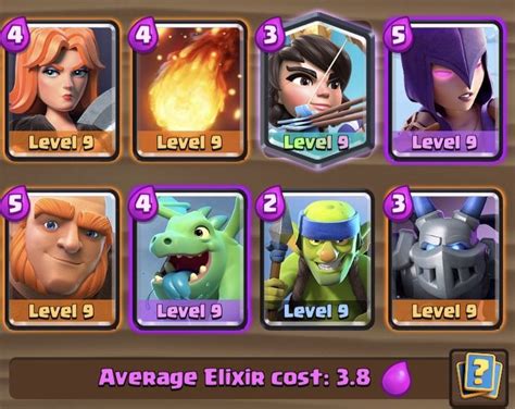 hogmanay challenge deck|clash royale hog deck.